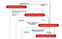 Letterhead Wove 3-Or-4-Color